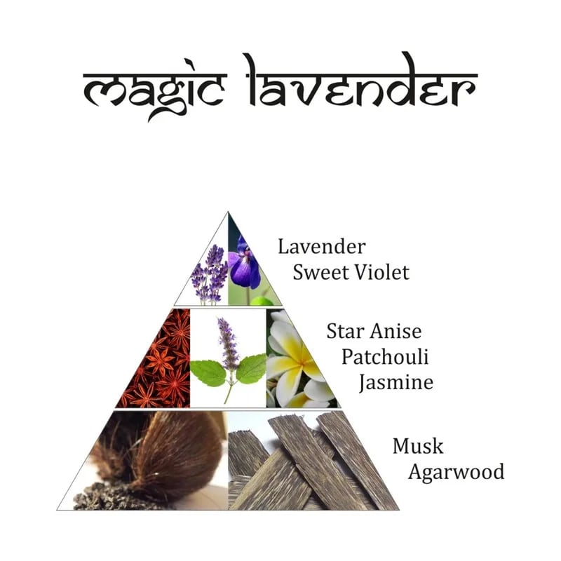 Aromafume Weihrauchblöcke Magic Lavender